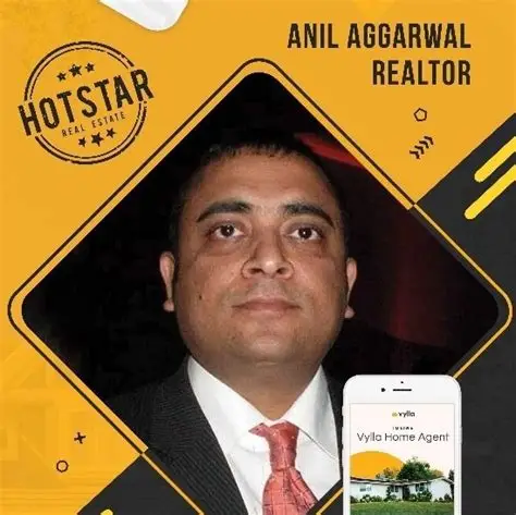 Anil Aggarwal